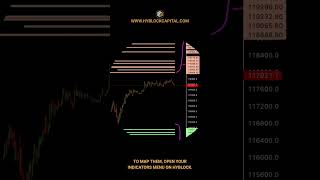 Wheres Bitcoin Heading Next? Let Liquidity Levels Tell You