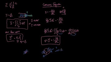 EM-Intro Skill 5-01 Relate current density, J, to current,resistance, and electric field