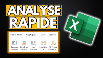 Analyser vos données RAPIDEMENT dans Excel (Outil d