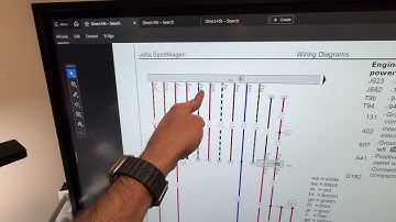 How to read track style wiring diagrams on Audi and VW