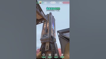 Deadlock Fracture Setups