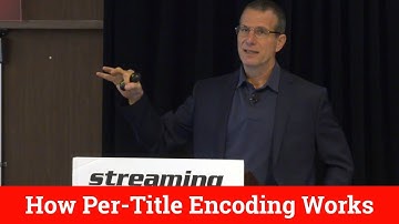 How Per-Title Encoding Works