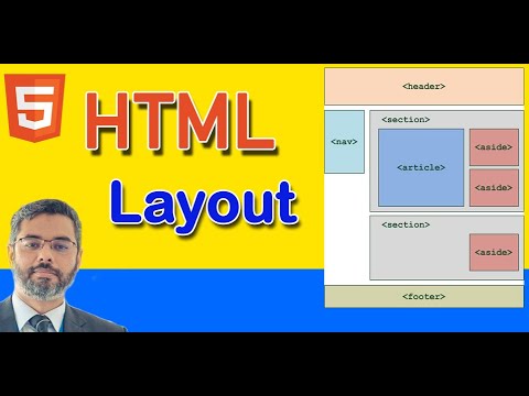 Understanding HTML 5 Layout tags | Structural Tags for HTML layout | header, section, article tags