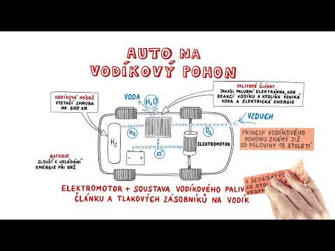 AUTA NA VODÍKOVÝ POHON – NEZkreslená věda VII