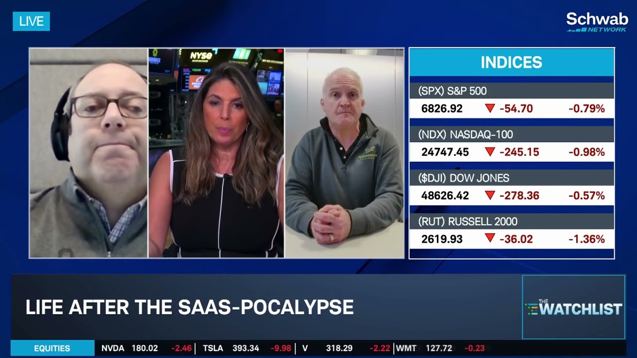 SaaS-pocalypse Opportunities in MSFT, AMZN, PLTR, NOW & Others