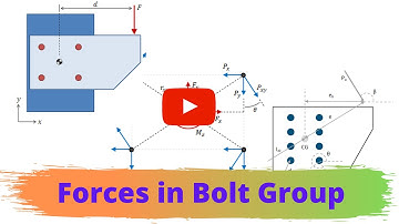 Krachten in boutgroep (schuif-, moment- en beugelverbinding)