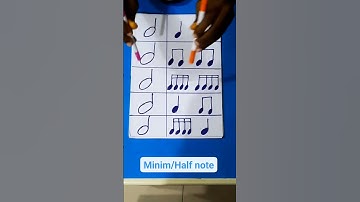 Musical Notes 2. Minim/ Half note. #halfnote #rhythm #halfnoterhythm #musicalnotes