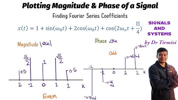 Finding Magnitude and Phase of a Signal using Fourier Series