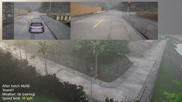 End-to-end Imitation Learning to Drive Self-driving Cars