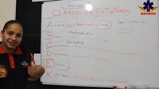 CLASSES DE EXTINTORES (ABCDK)