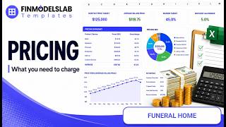 Funeral Home Pricing Strategy: What Should You Charge?