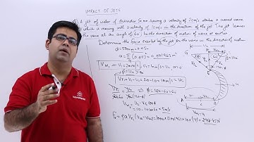 Unsymmetrical Curved Plate Problem Example 2