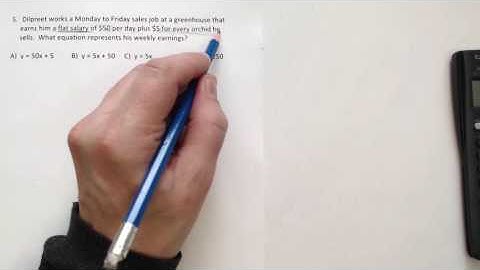 Equation of a Line Given Slope and Y-Intercept #5 - Google Quiz