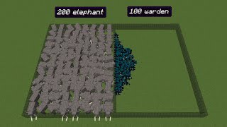 200 Elephant vs 100 Warden - EPIC Minecraft Battle!