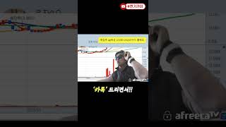 신고가 눌림목매매기법-뉴로메카,ap위성 실전매매 케이스강의#shorts