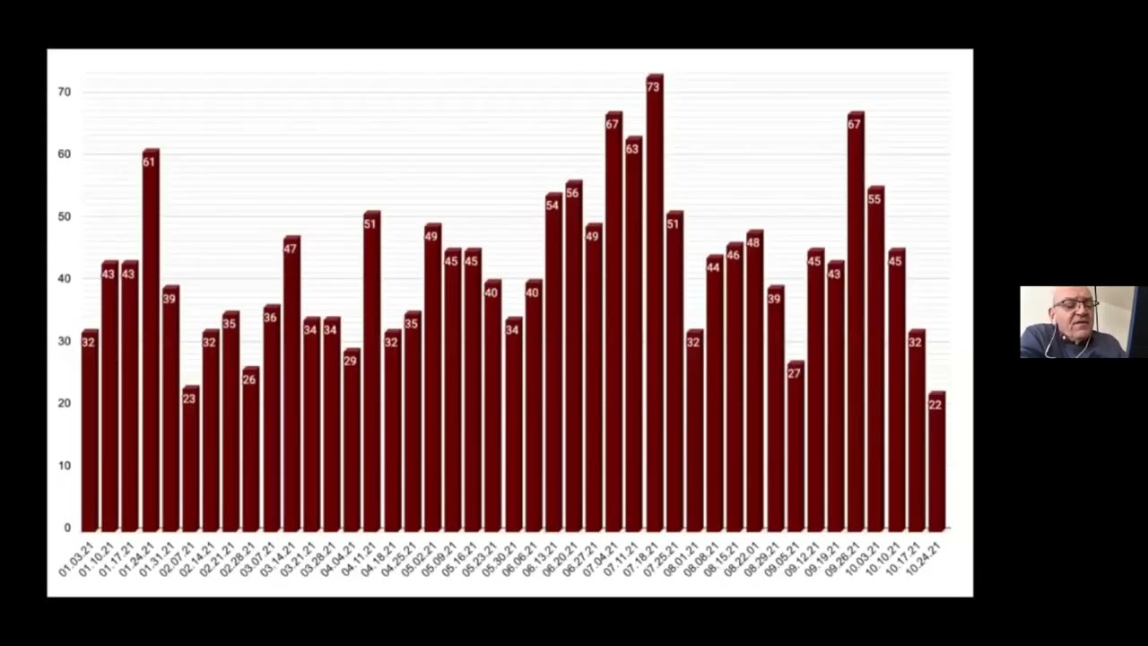 Preventing Gun Violence through Better Reporting by Jim MacMillan