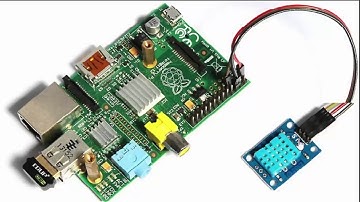 Raspberry Pi show real time sensor data in a graph Python