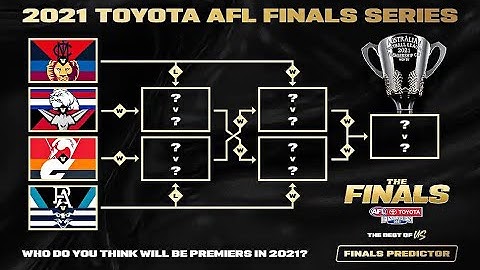 MY AFL FINALS PREDICTION 2021