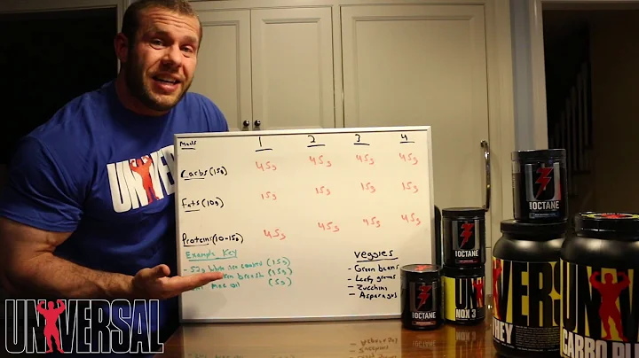 Making Nutrition Simple with Chris Tuttle