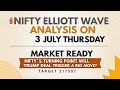 Nifty’s Turning Point! Will Trump Deal Trigger a Big Move?