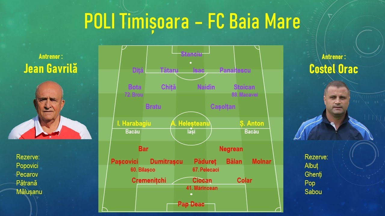 Politehnica Timișoara - FC Baia Mare 3 2 (0-1) 09.06.2001 Etapa a-33-a Campionat Divizia B 2000-2001