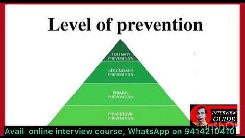 Level of Prevention | Army Doctor Interview | AMC ssc | CAPF interview questions | Interview Guide