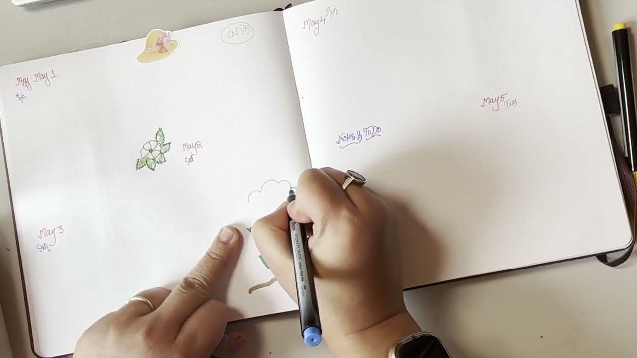 Fun with drawing and painting 1 YouTube player