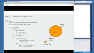 DirectX11 BillboardsParticleSystems