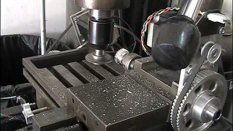 CNC Gear Cutting