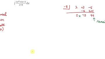 Integration using Polynomial Division
