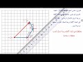 حساب المحصلة بطريقة الرسم البياني وطريقة التحليل فيز 210217 أمحمود مصطفى mp3