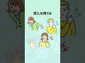 側湾症の症状と治療法 #側湾症 #メディバリー大学病院