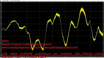 PMSM HIGH FREQUENCY || MATLAB || SIMULINK || PMSM || Permanent magnet synchronous machines || pmsm