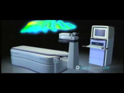 Customized wavefront-guided Treatments (LASIK & PRK) (English)