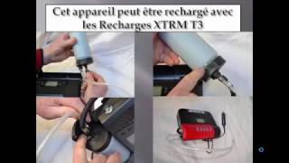 Préparation Dun Kit Anticrevaison Xtrm Systems