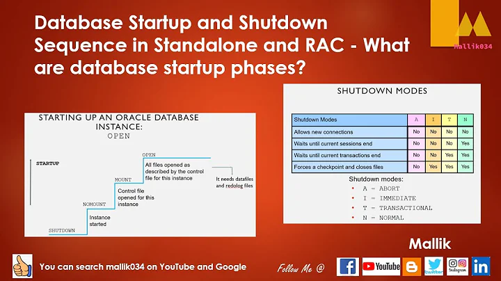 Database Startup and Shutdown Sequence in Standalone and RAC - What are database startup phases?