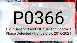 DTC P0366: CMP Sensor B and CKP Sensor Incorrect Phase Detected - Honda Civic 2016-2021