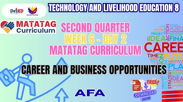 TLE 8 Q2 Week 6 Day 2 Careers and Opportunities in Food Fish Processing #AFA #matatagcurriculum 