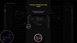 Deriving acceleration in Circular Motion? LINK at RELATED VIDEO #a2physics #physics #alevels