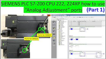 SIEMENS PLC S7-200 CPU 222 how to use Analog Adjustment part1