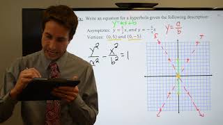 Hyperbola Part 4