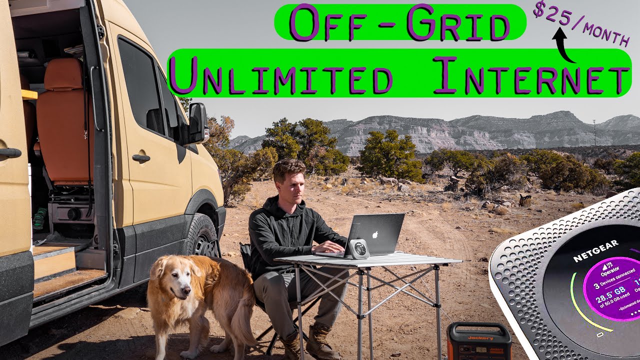 CHEAP Unlimited for your Van/RV/Tiny Home or even small