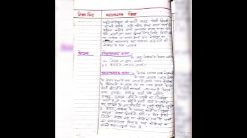 Macro Lesson plan Science