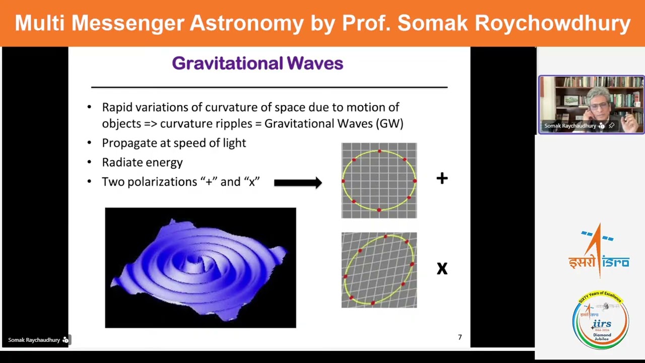 Multi Messenger Astronomy by Prof. Somak Roychowdhury