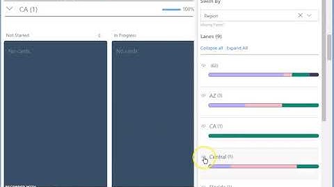 MyBoard Sharepoint kanban boards - Feature: swimlanes