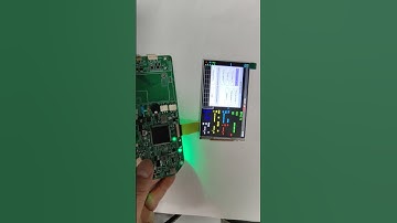 Innolux 7″ LCD IPS Display LVDS Interface