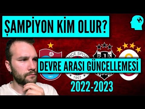2022-23 SÜPER LİG