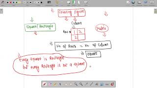 APSSB APPSC Reasoning Counting Figure 3 #apssb #ldc #udc #police #arunachalpradesh #exam #jobs #fyp