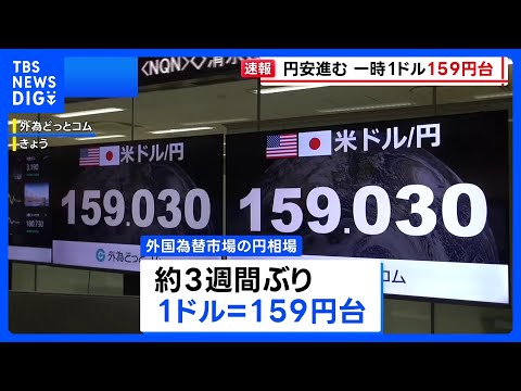 Le yen plonge à 159 pour un dollar : Sanae Katayama menace d'intervenir