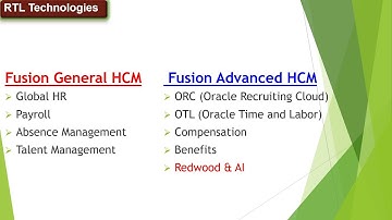 Oracle Fusion Cloud Advanced HCM Training | Real Time | FAQ | Interview support | Placement